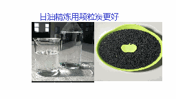 [TSC950-12X40] Calgon Cal equivalent activated carbon for fructose decolorization